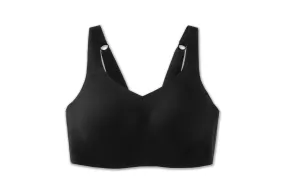 Brooks Dare Underwire Run Bra